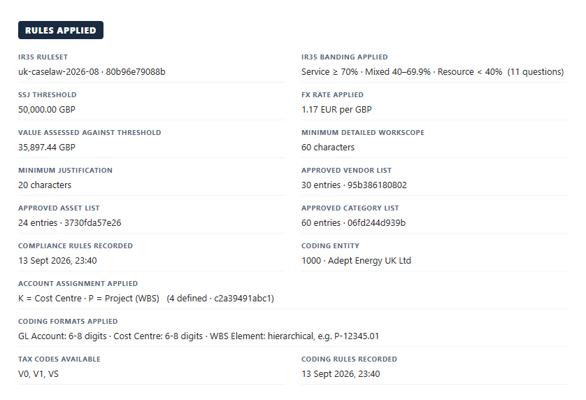 The Rules Applied block of a Certificate of Compliance: IR35 ruleset and banding, SSJ threshold, FX rate, approved-list fingerprints, coding entity, account assignment and tax codes in force